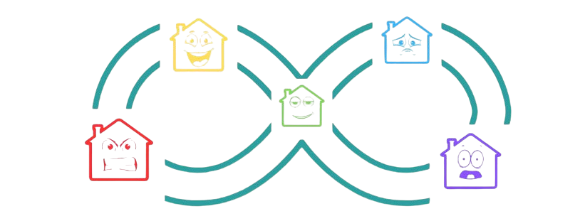 Les émotions au centre des ateliers de kinésiologie ludique de Mont de Marsan